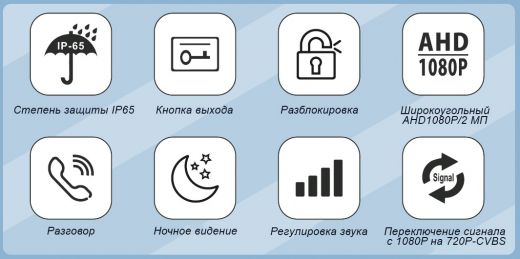 Купить DIVITEC DT-20HD Вызывная панель цветная накладная в Москве.