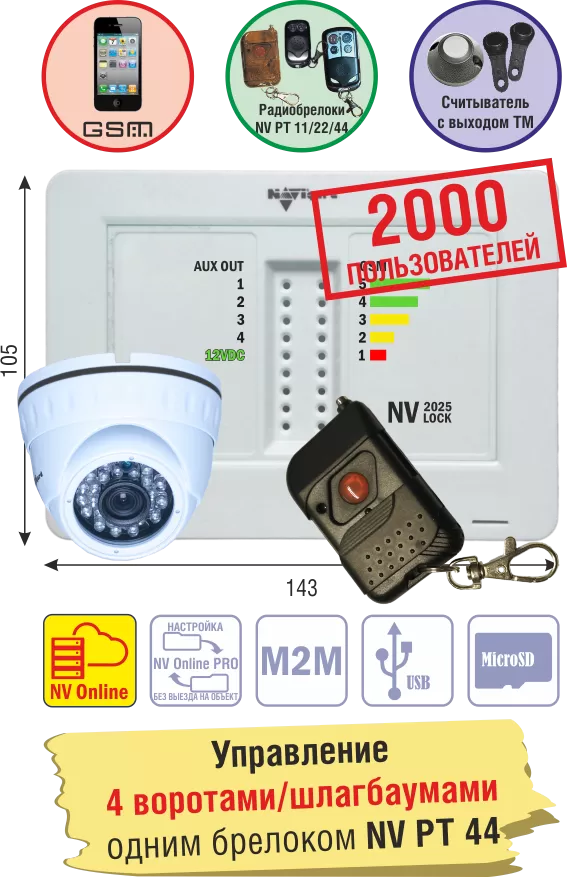 Купить NAVigard NV LOCK (NV 2025) GSM передатчик в Москве.
